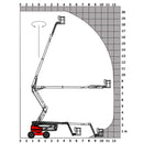 200 ATJ ST5