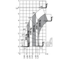 MANITOU MLT 625-75 H Chariot télescopique agricole 2,5 t