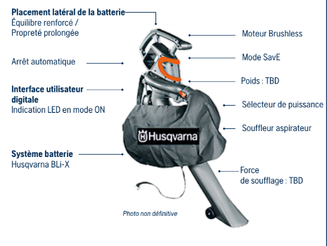 Souffleur aspirateur HUSQVARNA 120IBV + PACK chargeur et batterie